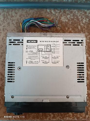 декодер 5 1: Автомагнитола GB P-593 (DVD/USB/AUX) - Формат: DVD Video, поддержка — 2