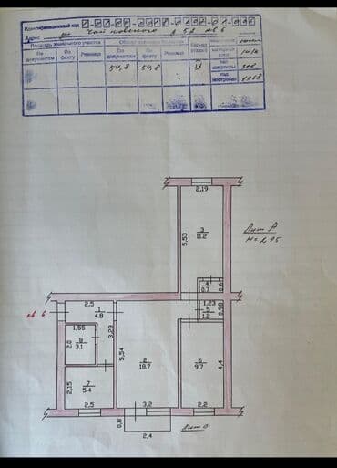 продаю дом в пишпек: 3 комнаты, 58 м², Индивидуалка, 3 этаж, Косметический ремонт — 10