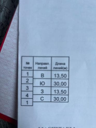 Продажа участков: 4 соток, Для строительства, Договор купли-продажи, Красная книга, Тех паспорт — 1