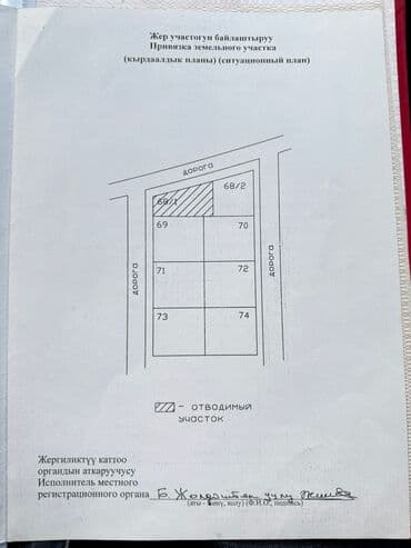 недостроенные дома в бишкеке: 5 соток, Для строительства, Красная книга — 3