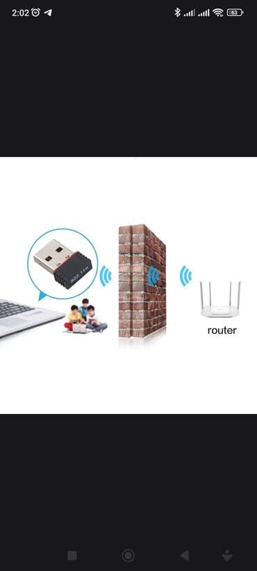 модуль вай фай для пк: USB-адаптер Wi-Fi Мир ДДни-Беспроводной адаптер Wi-Fi Высокоскоростная — 4