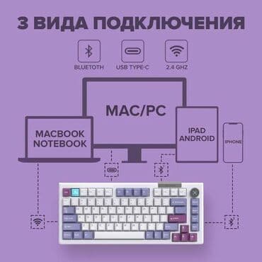 raspberry pi 4: Клавиатура — 8