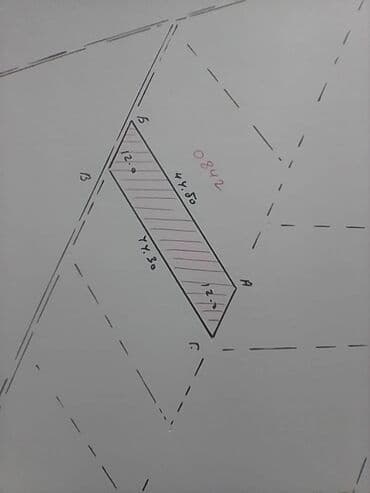 Земельные участки: 13 соток, Для строительства, Красная книга — 9