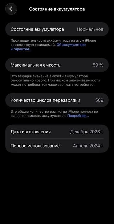 редми 12 с: IPhone 15 Pro Max, Б/у, 256 ГБ, Зарядное устройство, Защитное стекло, 89 % — 9