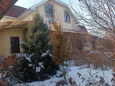 арка дома фото: Двухэтажный дом с большим крытым двором и садом. - Планировка: два — 4