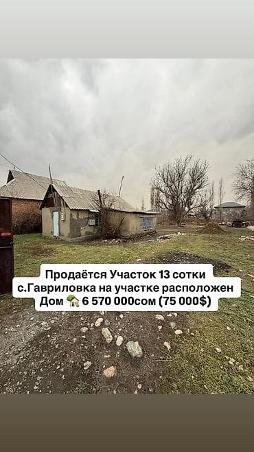 Времянка, 32 м², 2 комнаты, Риэлтор, Старый ремонт