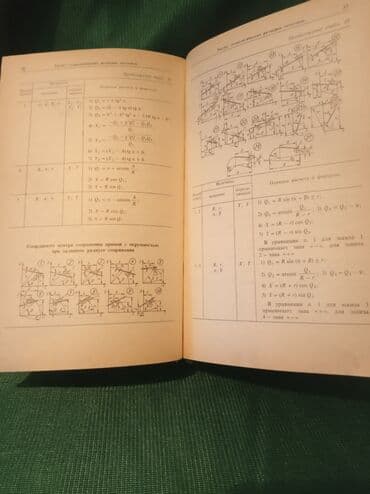 купить школьную доску для начальных классов: Продам, Справочник металлиста". 1987г.издания. Всё для обработки — 5