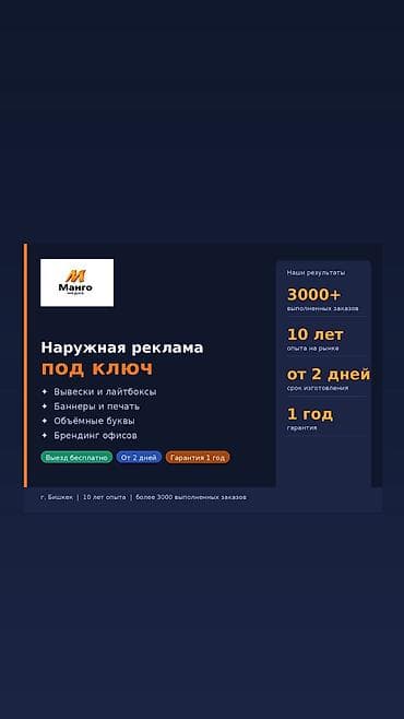 | Вывески, | Разработка дизайна