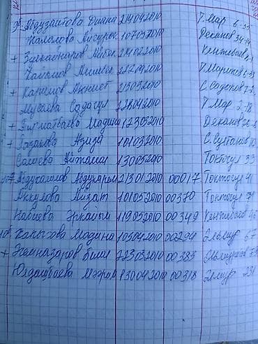 сега мега драйв 2: Система охлаждения, Кулер, Для процессора, Для ПК — 1