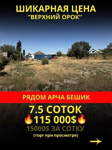 Недвижимость: 8 соток, Для строительства, Договор долевого участия, Красная книга — 7