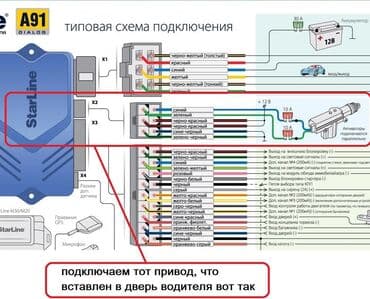 автоэлектрик ремонт авто с выездом бишкек: Компьютерная диагностика, Услуги автоэлектрика, Ремонт двигателя, с выездом — 13