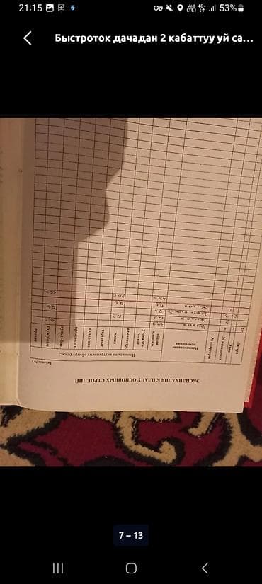 дом пристань: Двухэтажный кирпичный дачный дом с открытой верандой и навесом на — 10