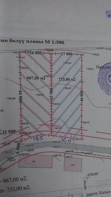 продаю земельный участок: 7 соток, Для строительства, Красная книга — 1