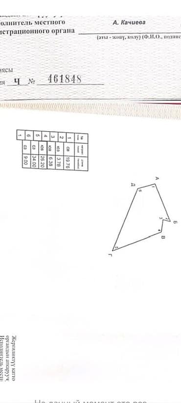 бишкек дома: 5 соток, Красная книга — 2