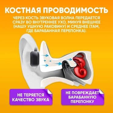 пользовались: Костные, Hoco, Новый, Беспроводные (Bluetooth), Для переговоров — 4