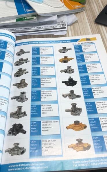 оборудование для пекарни купить: Запчасти на вилочные погрузчики (кару, автопогрузчик, кара, forklift) — 13