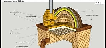 пчело матка: Мангал — 8