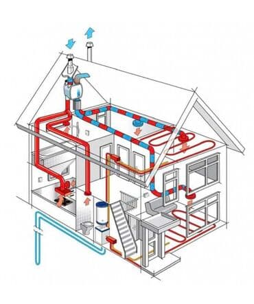 сухой шампунь цена бишкек: Профессиональная Установка монтаж Вентиляция( вытяжка) и — 5