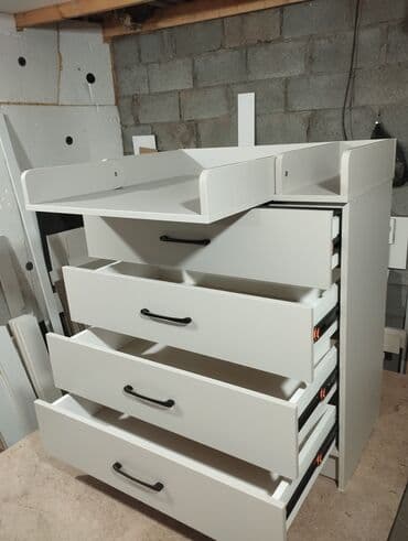 аспиратор для носа детский цена: Пеленальный столик+комод. Усиленный механизмы — 4