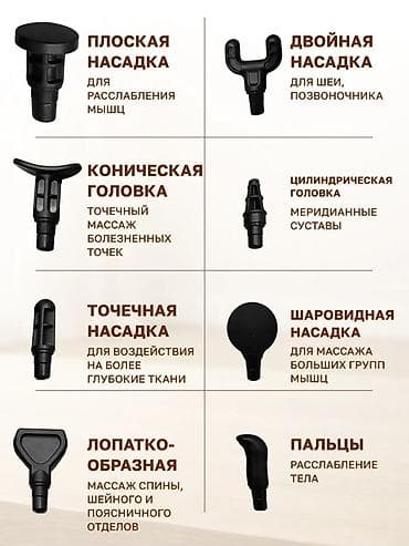 logitech mx master: Массажер Перкуссионный пистолет, Все тело — 3