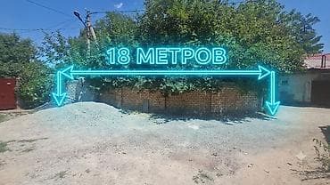 bazar korgon: Адрес: ул.Айтматова Торокула 80 (смотрите 2gis) пишите на вотс ап — 3