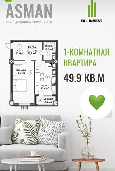 недорогие квартиры для аренды ош: 1 комната, 50 м², Элитка, 2 этаж, ПСО (под самоотделку) — 5