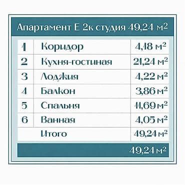 квартиры в районе ошского рынка: 2 комнаты, 49 м², Элитка, 3 этаж, Евроремонт — 5