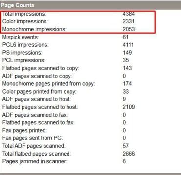 купить 3d принтер: Продаю б/у принтер hp1415fn Color MFP в отличном состоянии. Принтер — 2