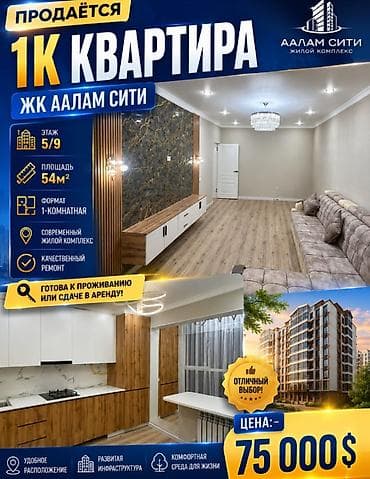 1 комната, 54 м², Элитка, 5 этаж, Евроремонт