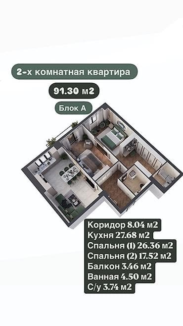 центр: Строится, 3 комнаты, 91 м² — 6