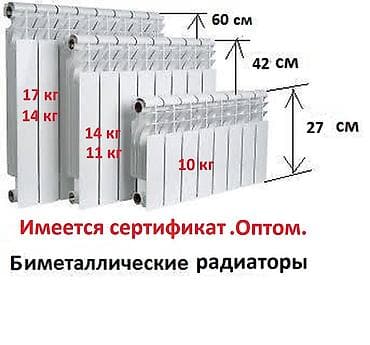 Алюминиевые секционные радиаторы отопления Thermo Global + комплект