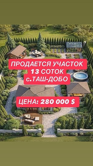 Недвижимость: 13 соток, Для строительства, Красная книга, Тех паспорт — 1
