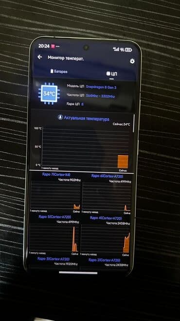 gtx 960: Xiaomi, 14 Pro, Б/у, 512 ГБ, цвет - Зеленый, 2 SIM — 9