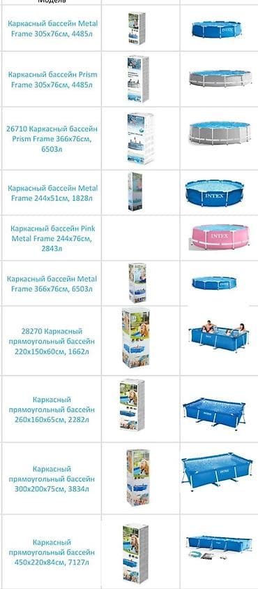 бассеин: Надувные и каркасные бассейны Intex/Bestway для дома и дачи Надувные — 2