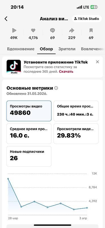 принимаем катушки: SMM-менеджер | Reels-продюсер | Мобилограф Помогаю бизнесу и — 3