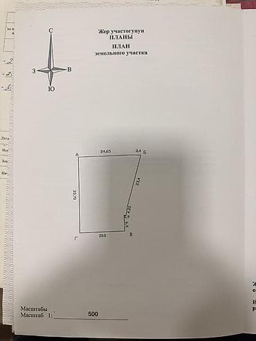 городок энергетика: 8 соток, Для бизнеса, Красная книга, Тех паспорт, Договор купли-продажи — 2