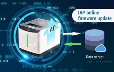 документ сканеры для проекторов презентеры: Принтер этикеток и чеков Xprinter XP-Q371U 20-80мм Thernal Receipt — 6