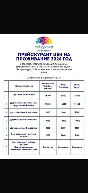 Ысык-Көлдө мейманканалар: Ысык-Көлдө мейманкана, Радуга Резорт Центр, Кош-Көл, 4 орун, Күнүмдүк — 10