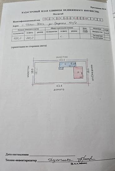 Дома: Срочная продажа земельного участка с домом в экологически чистом — 2