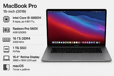 Техника и электроника: MacBook Pro 15" (A1990) Space Gray - Процессор: Intel Core i9‑9880H — 1