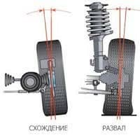 ремонт ходовой части в бишкеке | ремонт ходовки бишкек | ремонт ходовой в бишкеке | фото: Ремонт ходовой части авто, Бишкек, замена амортизаторов, стойки — 8