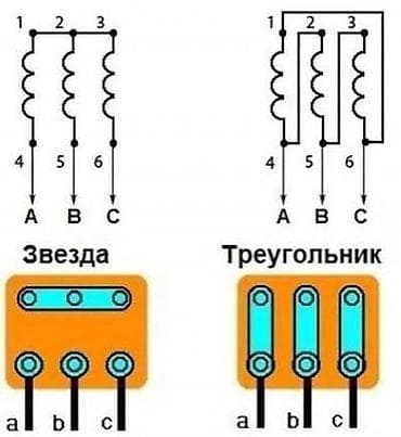 щиток: Электрический щит, CHINT, Трехфазные — 2
