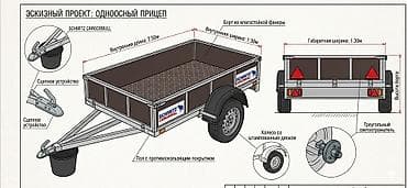 cls 55: Прицеп, Schmitz Cargobull, Бортовой, Новый — 7
