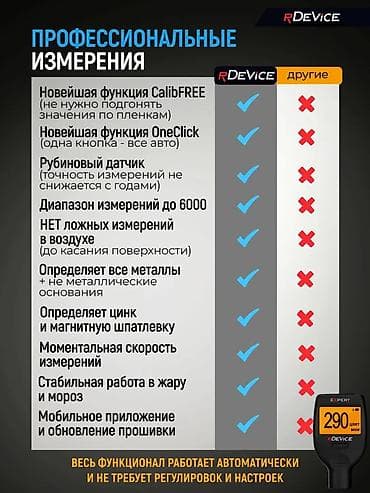 Аксессуарлар жана тюнинг: АБСОЛЮТНАЯ НОВИНКА 2026 года RDEVICE EXPERT - это флагман рынка, самое — 5