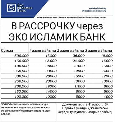 Хотите приобрести автомобиль, но не хватает средств? Не проблема — мы