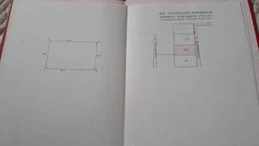 кок ой: 10 соток, Для строительства, Красная книга, Тех паспорт, Договор купли-продажи — 5
