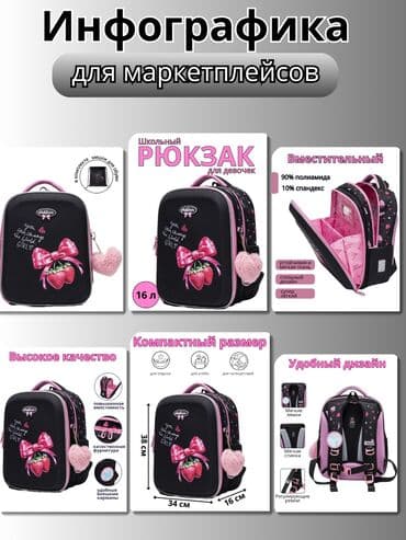 studio diamond: Здравствуйте! Меня зовут Аруузат, я дизайнер инфографики. Срок: 1-3 — 5