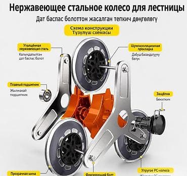 superlight 2: Сумка-тележка на колесах — практичное решение для покупок, поездок на — 2