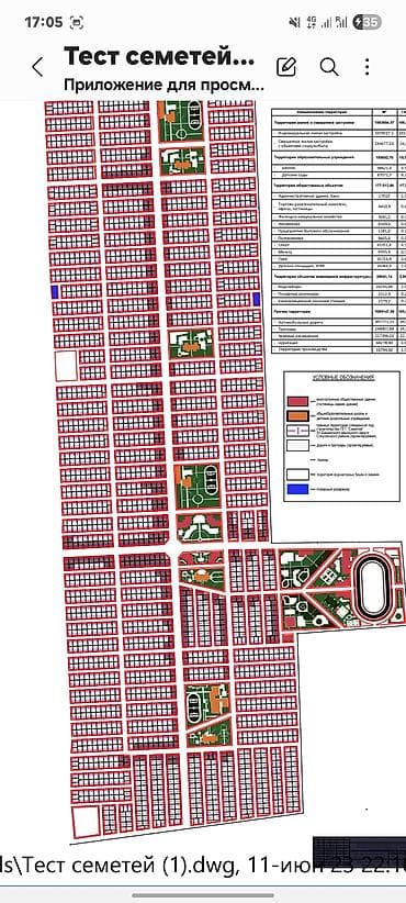 Жер участогун сатып алам: 4 соток, Курулуш, Кызыл китеп — 5