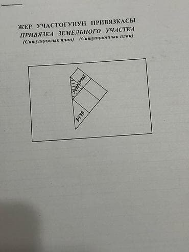 забыл: 3 соток, Для строительства, Красная книга, Тех паспорт, Договор купли-продажи — 8